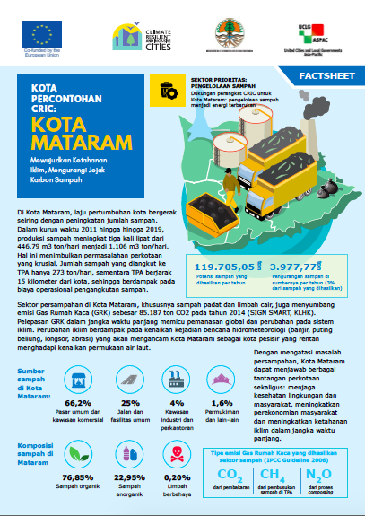Factsheet Mataram